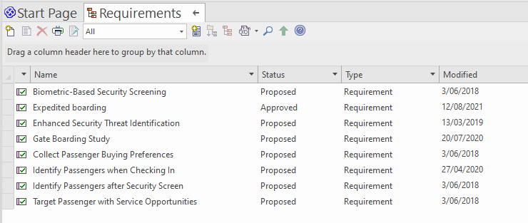 List View List View