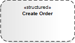 A UML Structured Activity element as modeled in Sparx Systems Enterprise Architect. A UML Structured Activity element as modeled in Sparx Systems Enterprise Architect.
