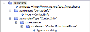 Structure tree in XML code editor Structure tree in XML code editor