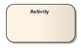 An Activity for UML Activity Diagrams as depicted using Sparx Systems Enterprise Architect. An Activity for UML Activity Diagrams as depicted using Sparx Systems Enterprise Architect.