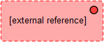 In baseline comparison, deleted external references are shown with a red circle. In baseline comparison, deleted external references are shown with a red circle.