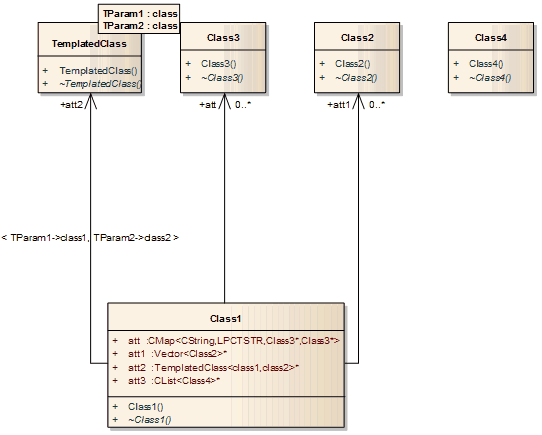 AddCollClassDefault