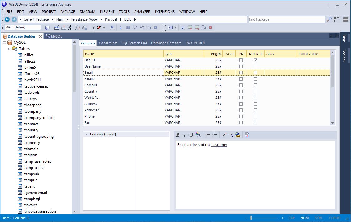 Database Engineering toolset