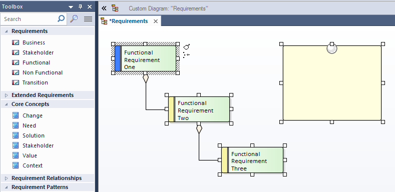 BABOKŪ Guide v3 Tutorial: Create your own BABOK Diagram - simple starter pattern